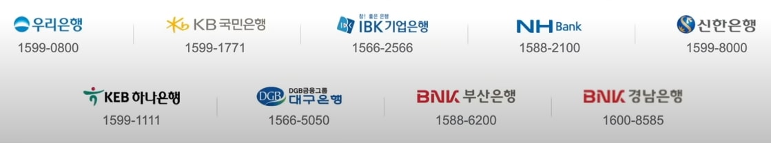 은행별 콜센터 전화번호