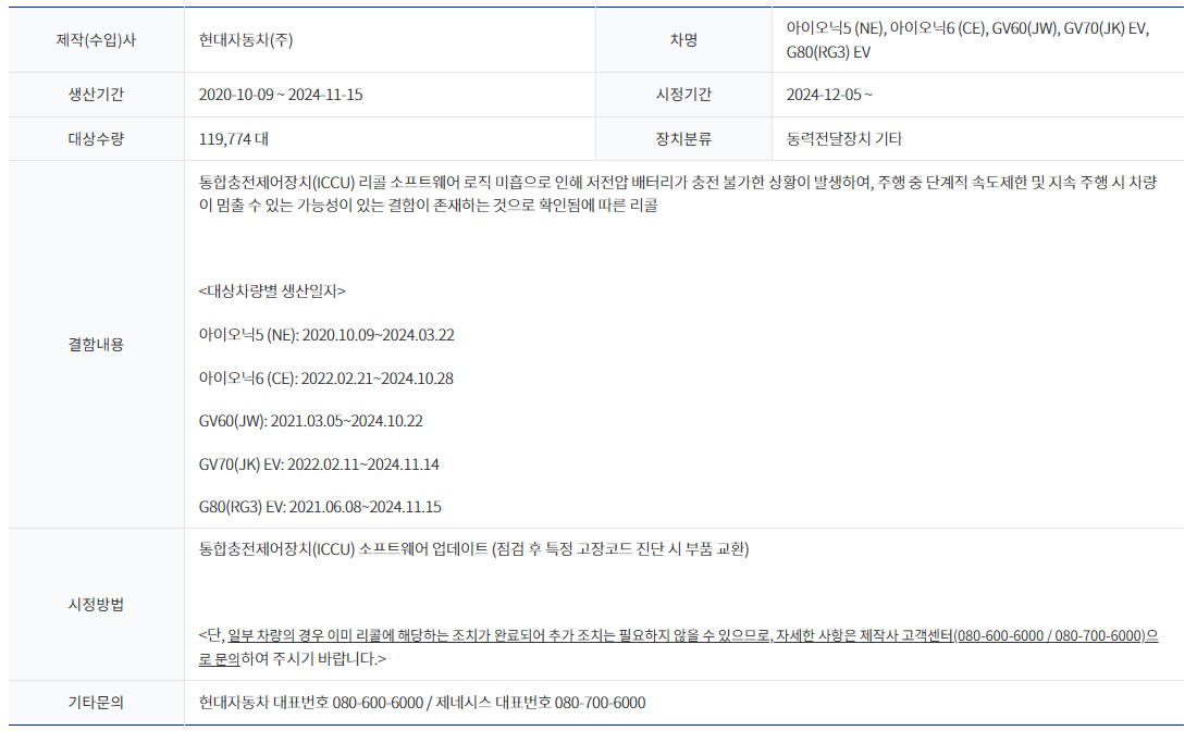 내차 ICCU 리콜 여부 확인