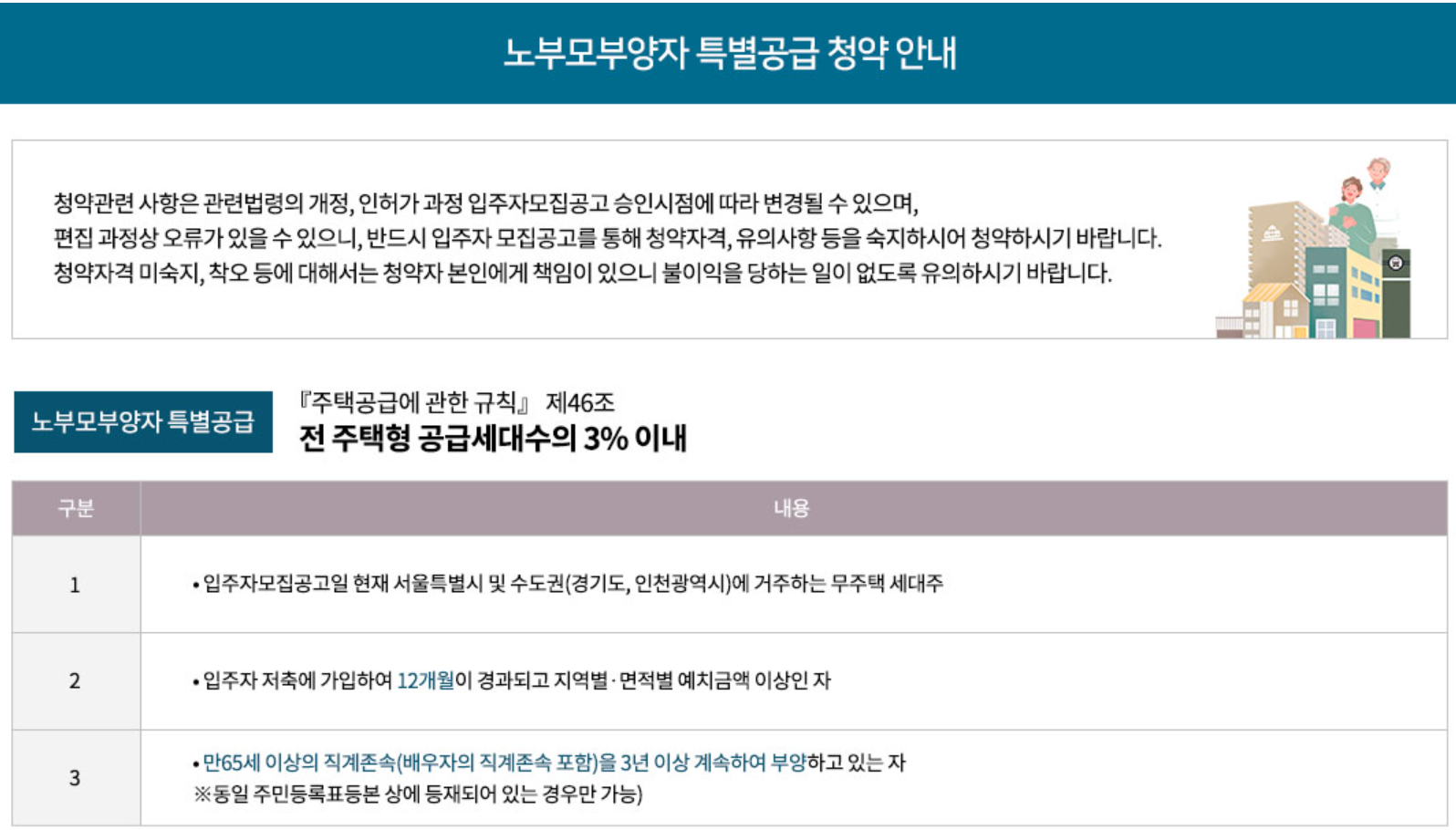 청계리버뷰자이 특별공급