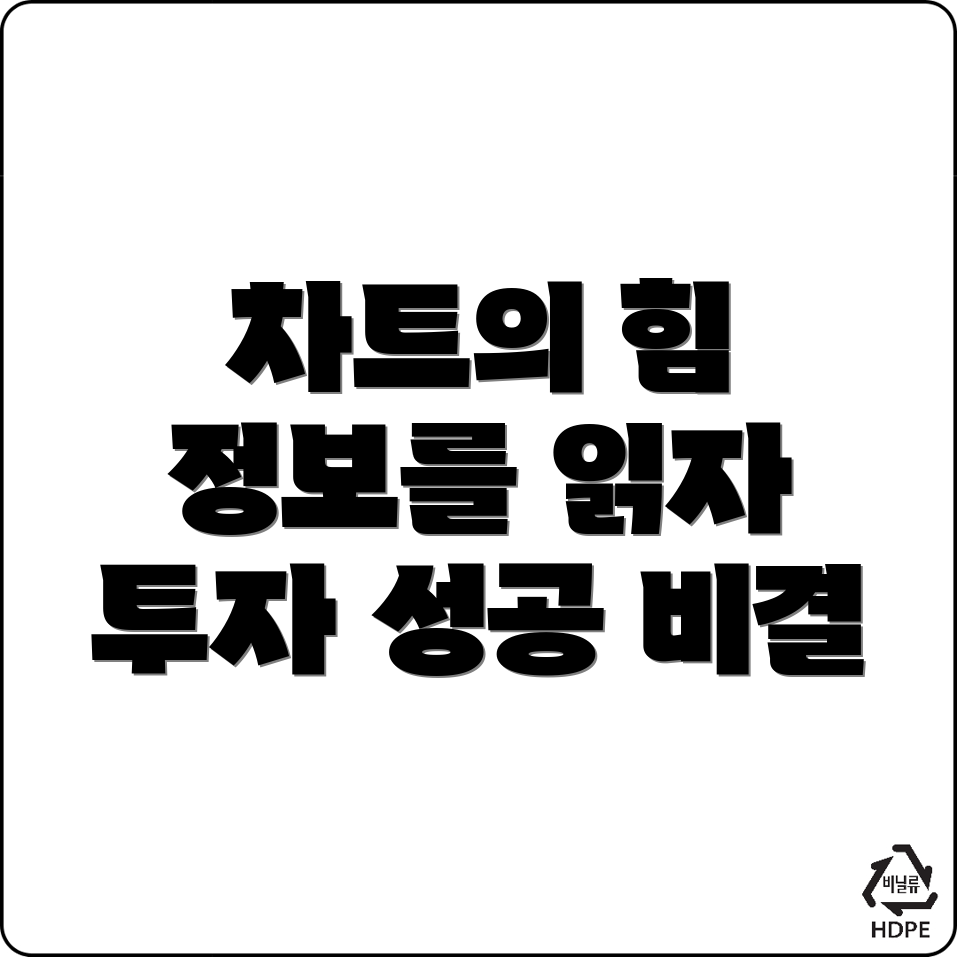바이낸스 차트