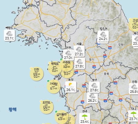 weather