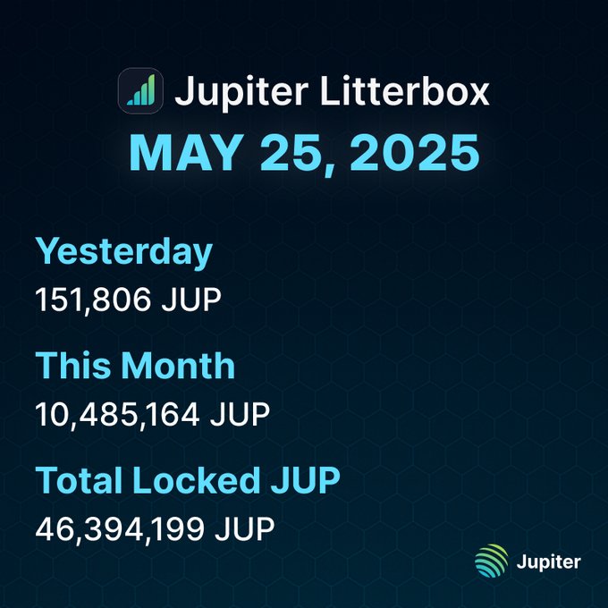 주피터코인 소각