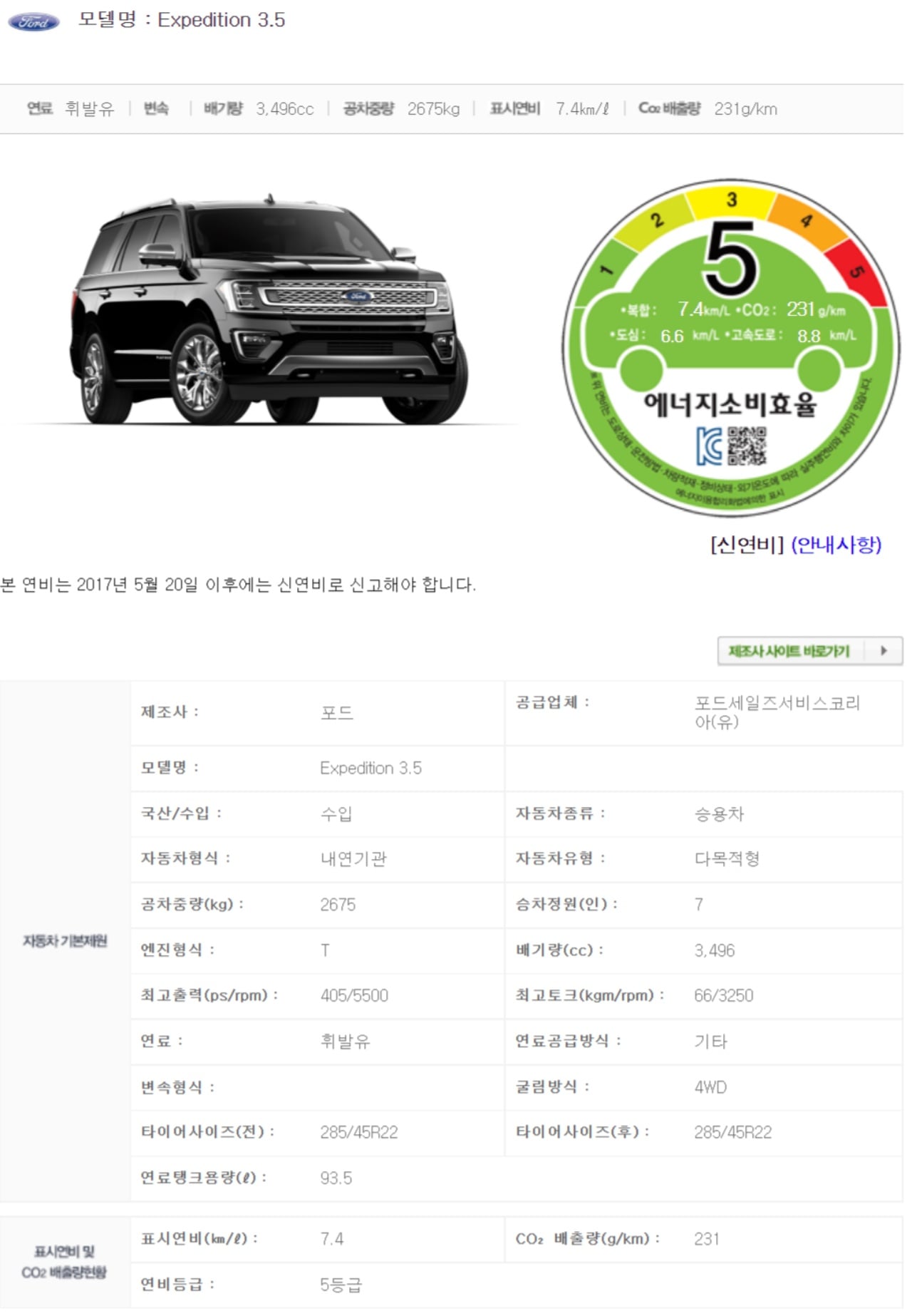 포드 익스페디션의 국내 복합 연비 인증 기록입니다.(출처 : 에너지환경공단 캡처)