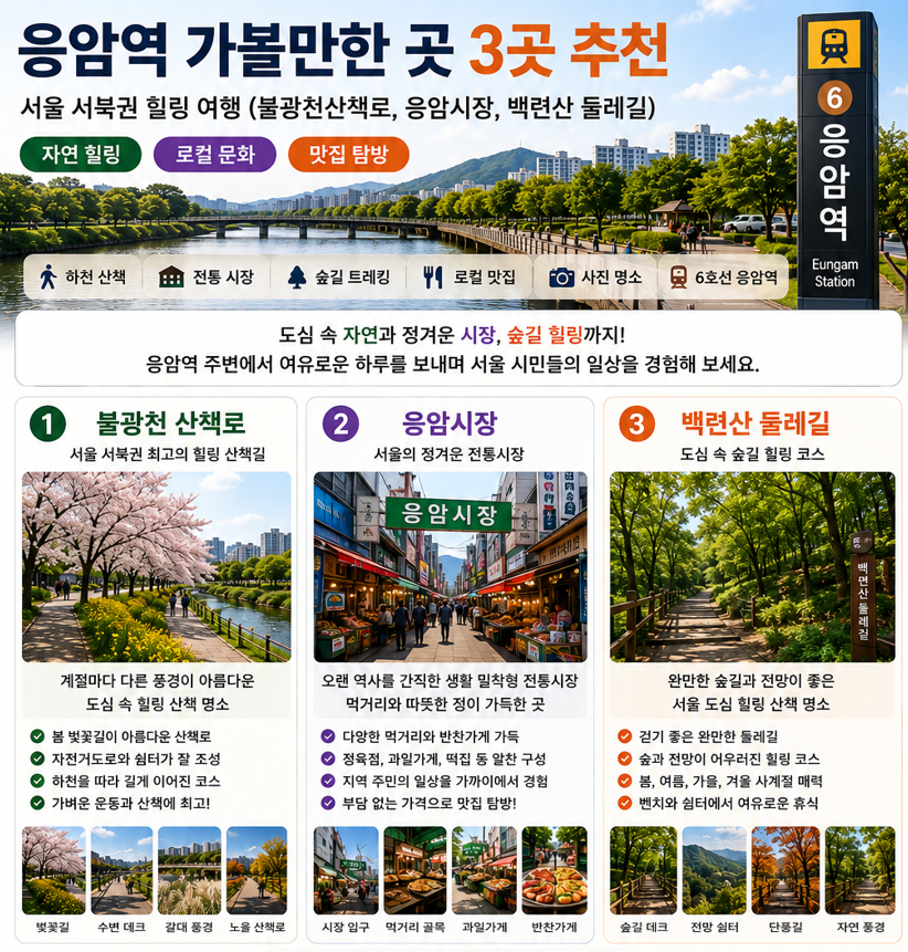 응암역 가볼만한곳