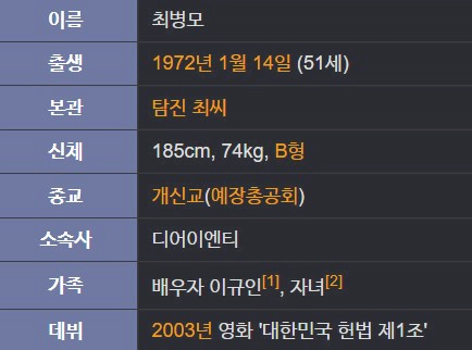 최병모 프로필 나이 부인 자녀