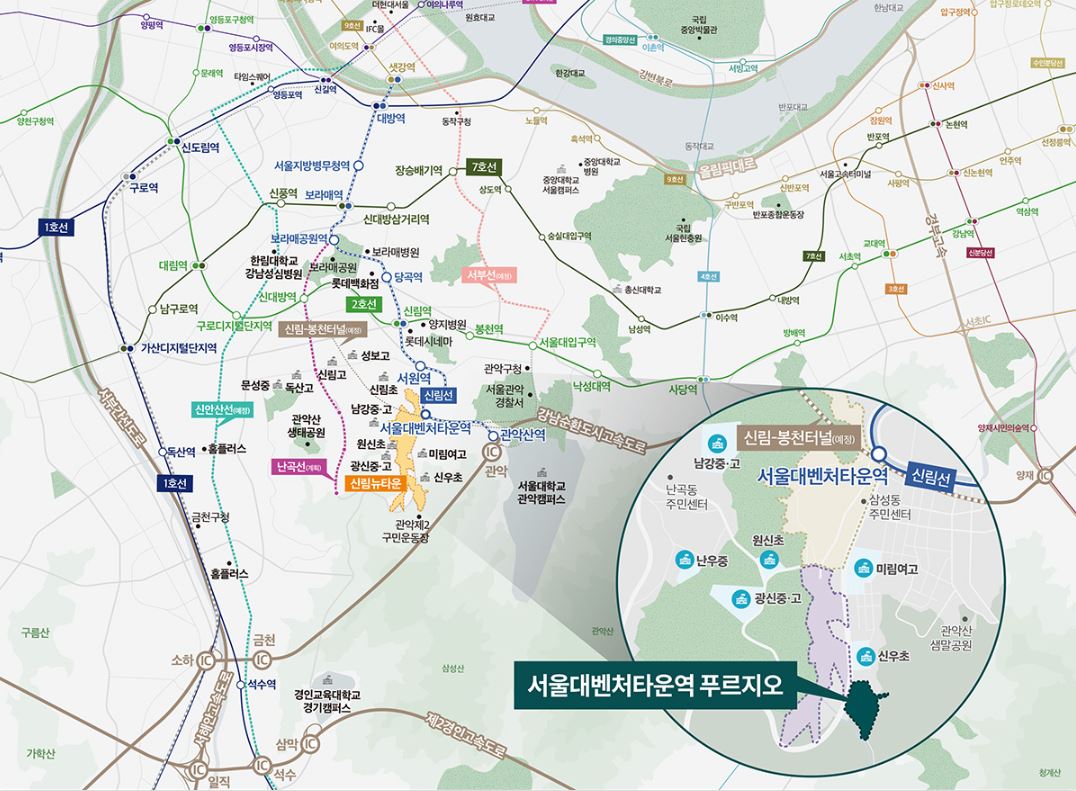 입지환경