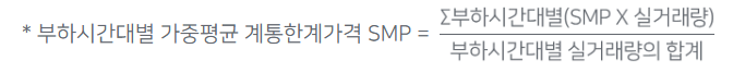 역송전력요금계산