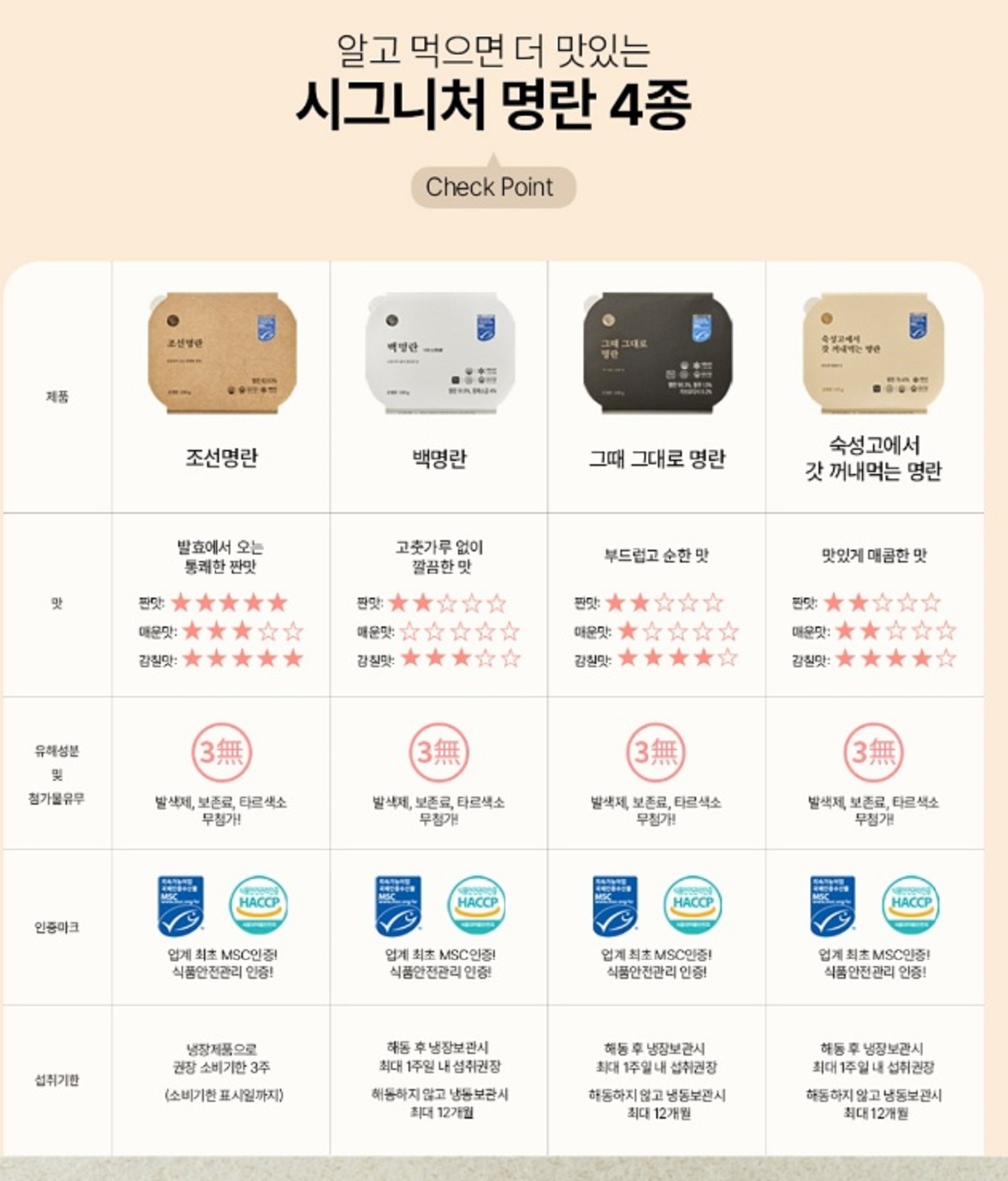 6시내고향-부산-명란-덕화명란-택배-주문