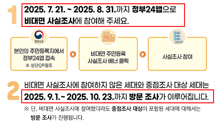 행안부 안내사항