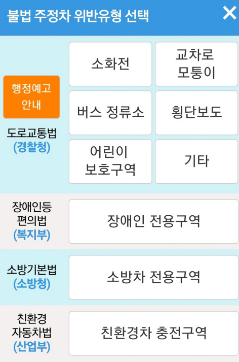 불법주정차