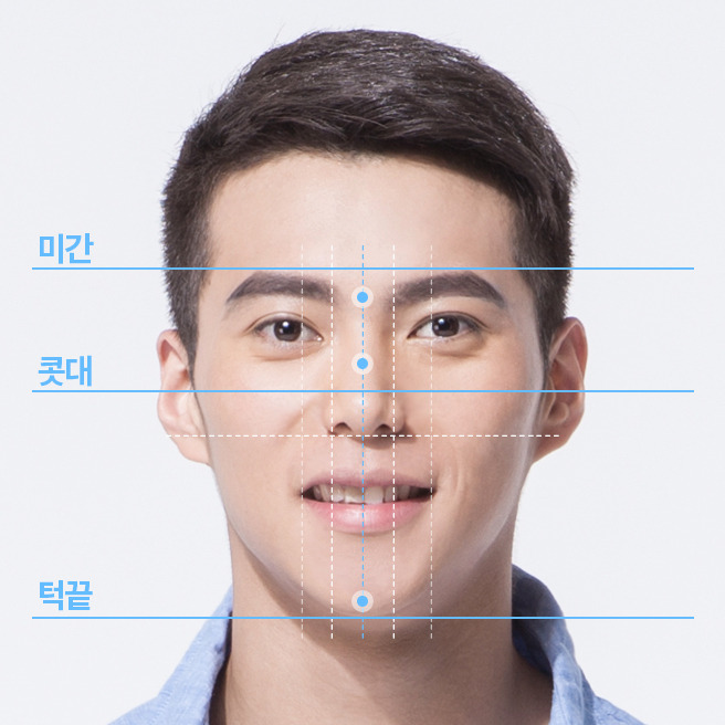 코 성형 수술의 종류 및 성형 방법