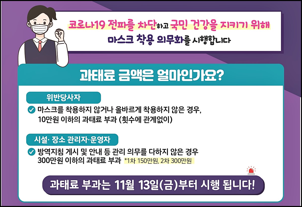 마스크 미착용 과태료 부과 신고방법