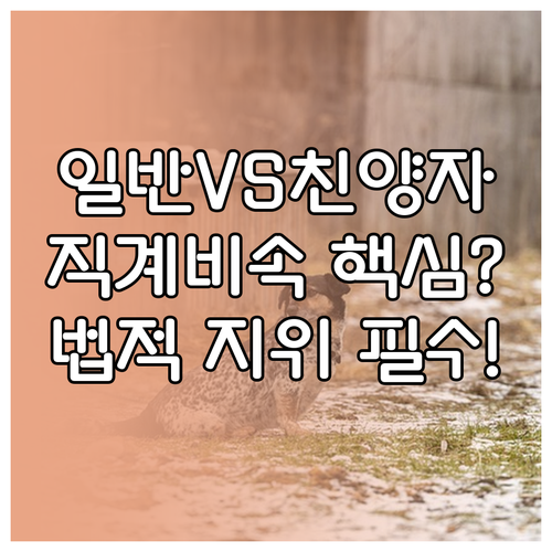 입양 유형별 직계비속 지위 변화: 일..