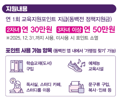 부산 다자녀 교육지원포인트 사용처 확인하기