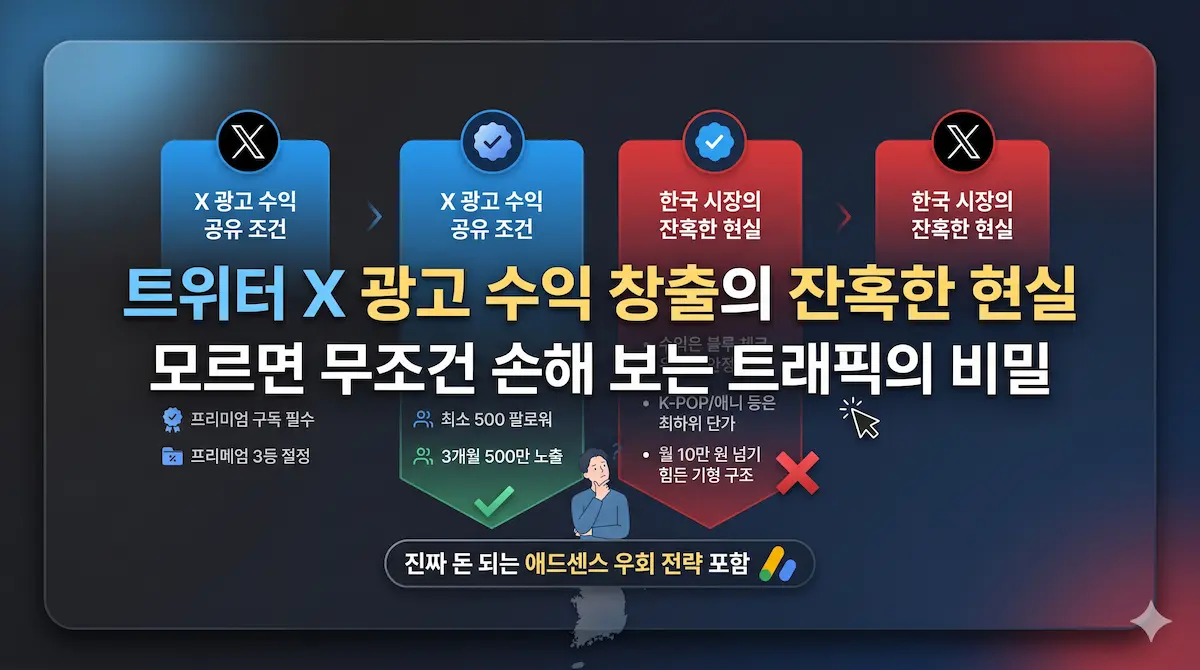 X 크리에이터 수익 분배의 허와 실, 그리고 숨겨진 틈새시장 분석
