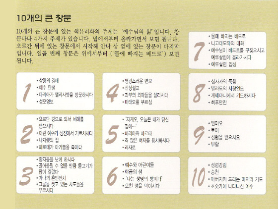 가실성당 창문 벽화 의미