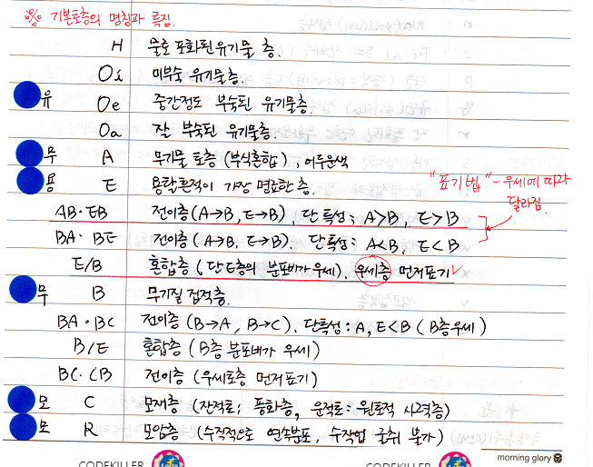 기본토층의 명칭과 특징