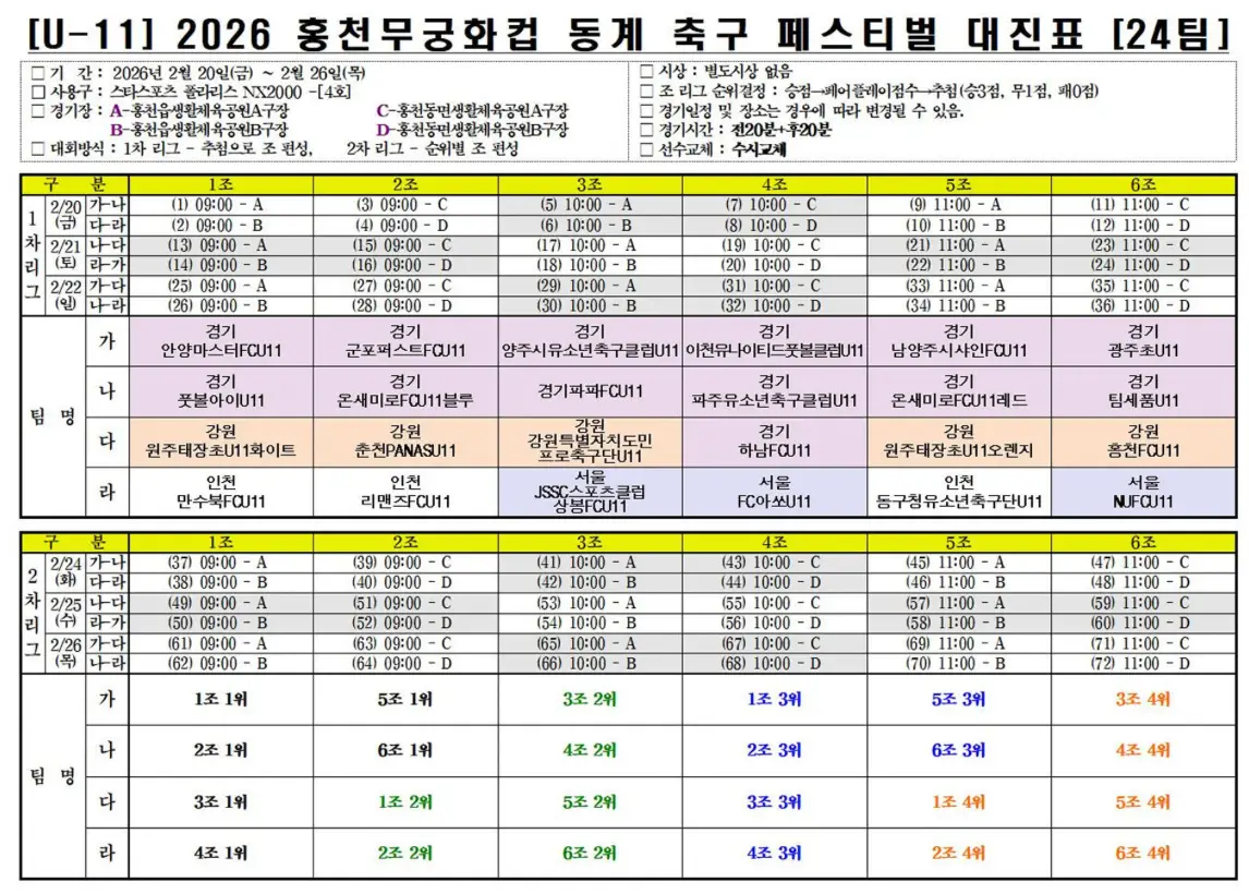 2026 홍천무궁화컵 동계 축구 페스티벌 U11 경기 일정 및 대진표