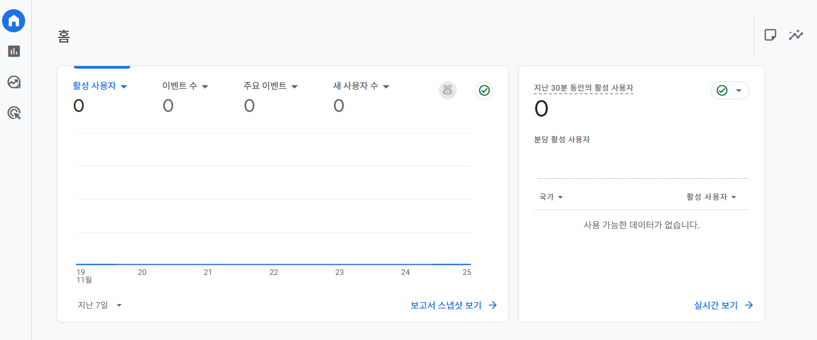 Google 애널리틱스