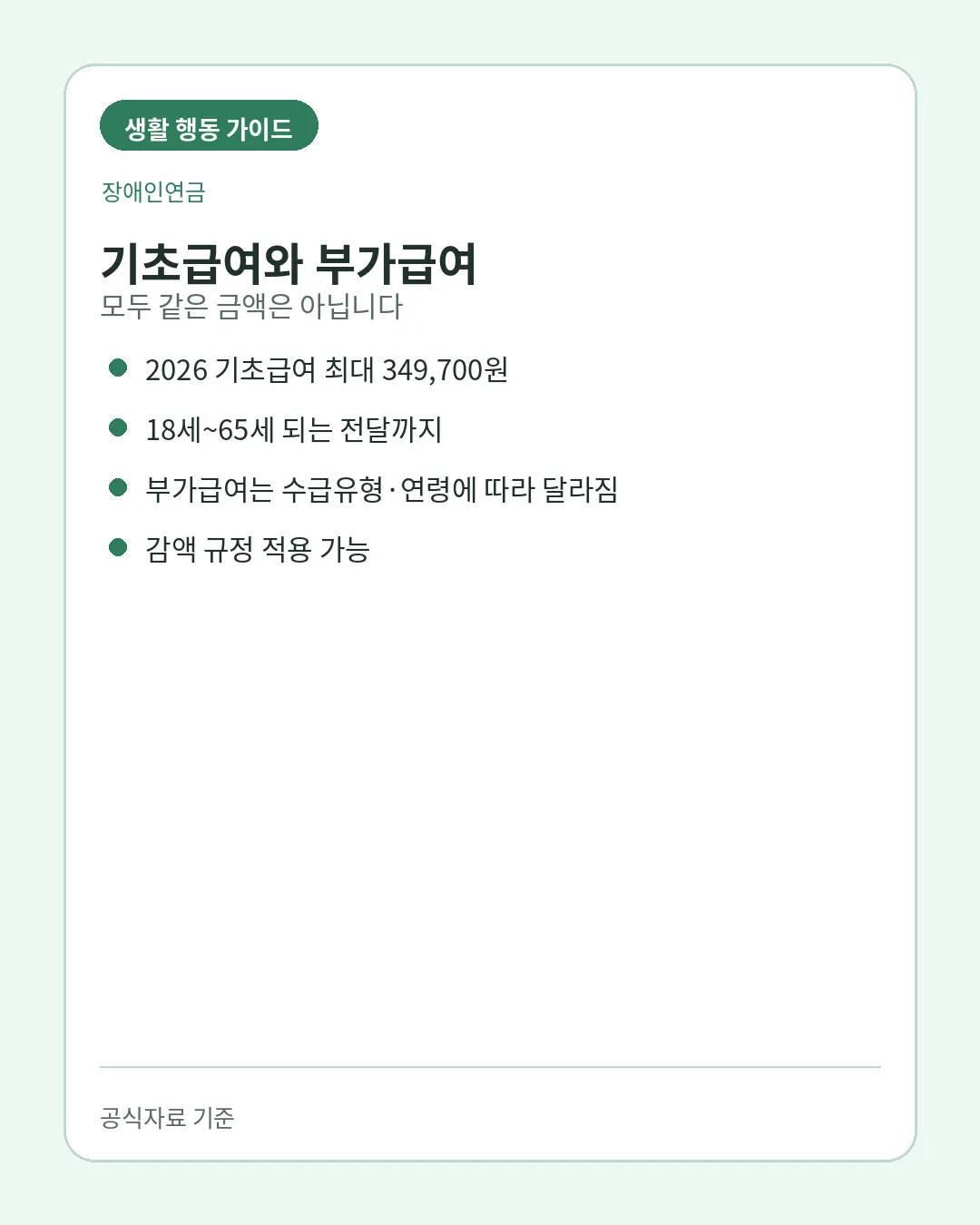 장애인연금 기초급여 부가급여 2026 지원구조