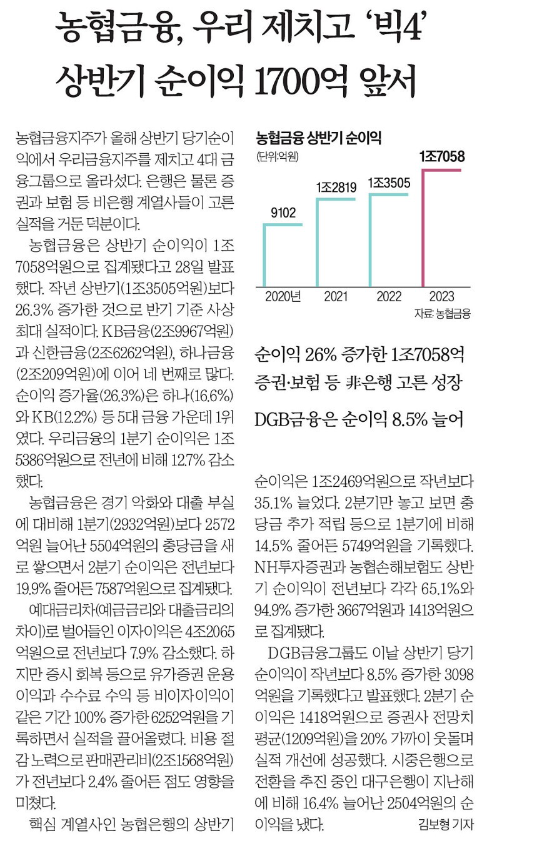 7월 29일 토 신문스크랩4