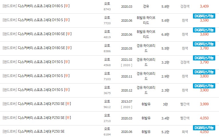 2020~2023년식 디스커버리 스포츠 2세대 중고차 시세