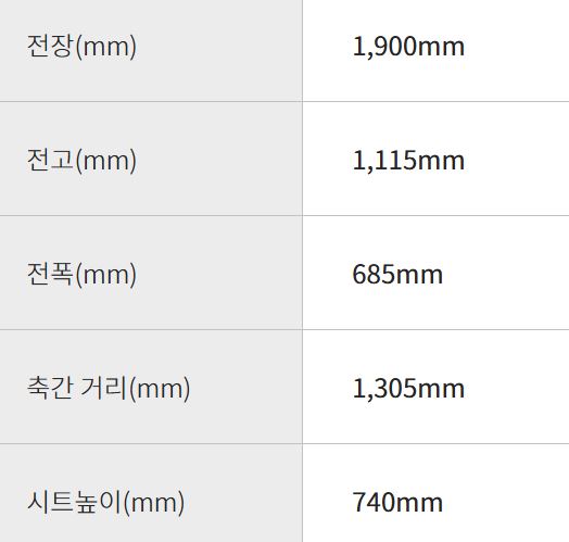 2024-KR모터스-비버-125V-사이즈표