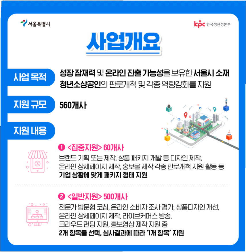 서울시 소상공인 ON-LINE 판로 개척 지원