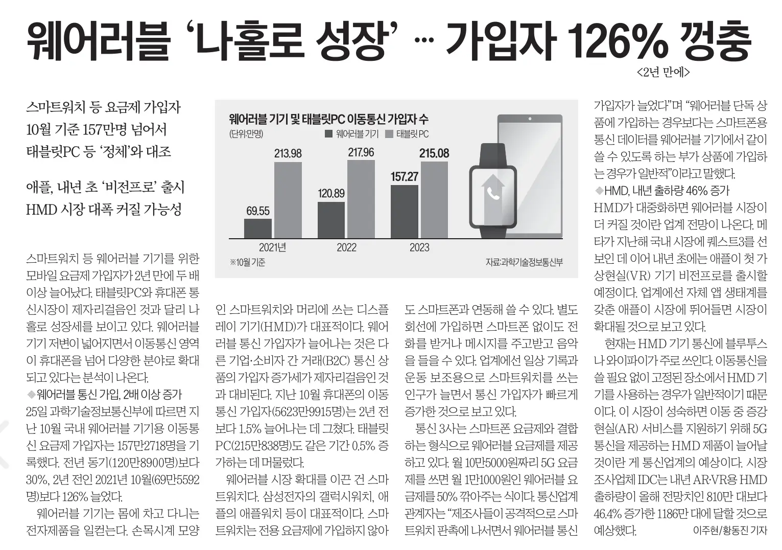 12월 26일 신문스크랩