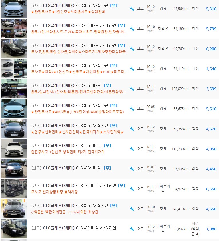 벤츠 CLS클래스 C257 등급 중고차 가격 : 3,599만원 ~ 9,950만원