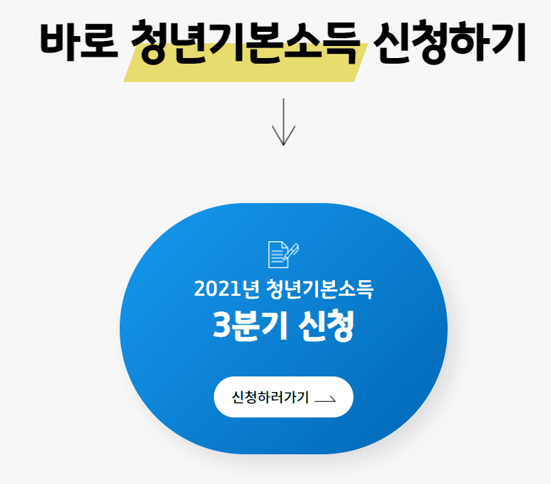 이 사진은 경기도 청년 기본소득 사이트에서 신청하기 메뉴를 설명해주는 사진입니다