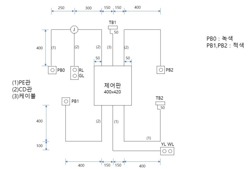 전기기능사 실기 배관 배치도 예시