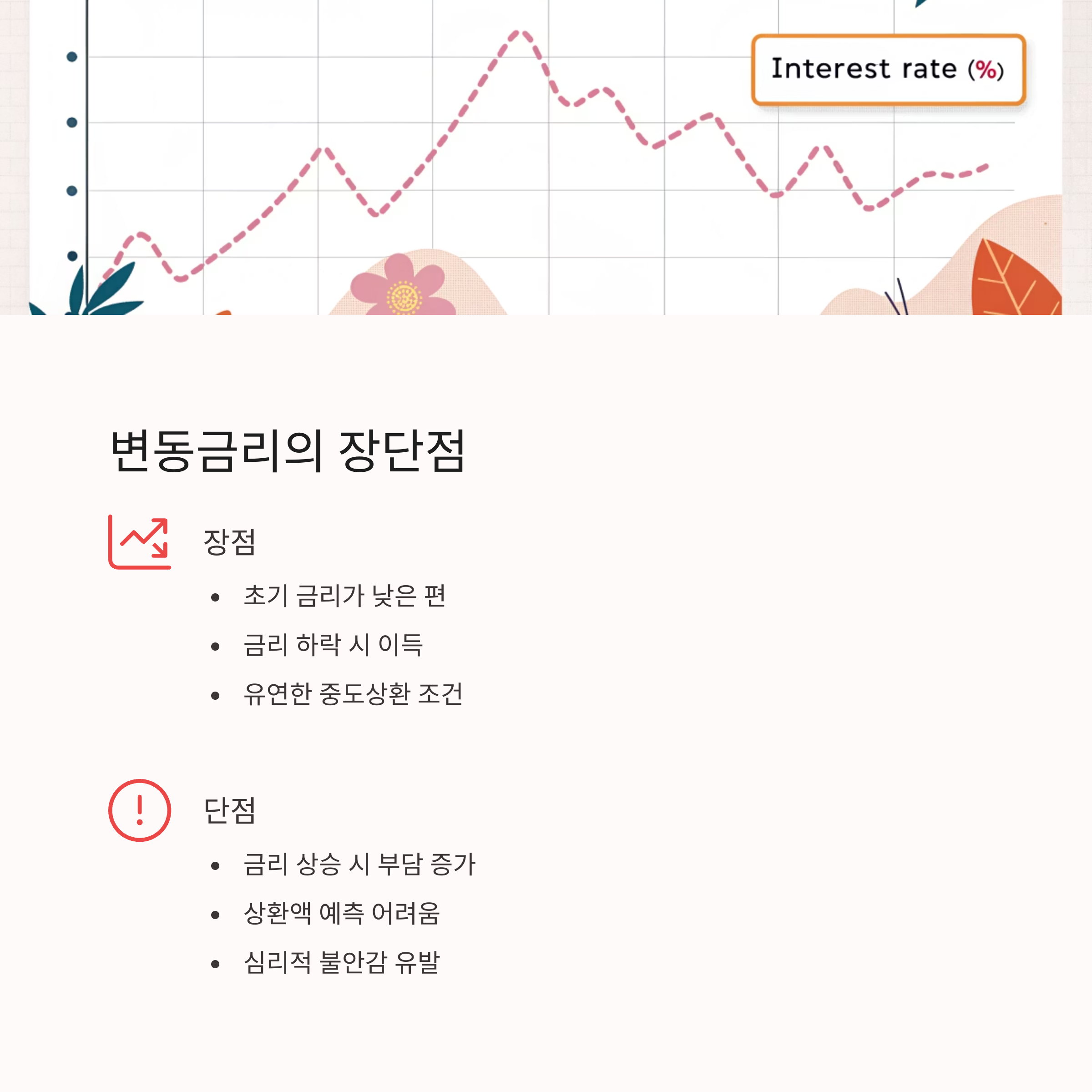 고정금리 vs 변동금리