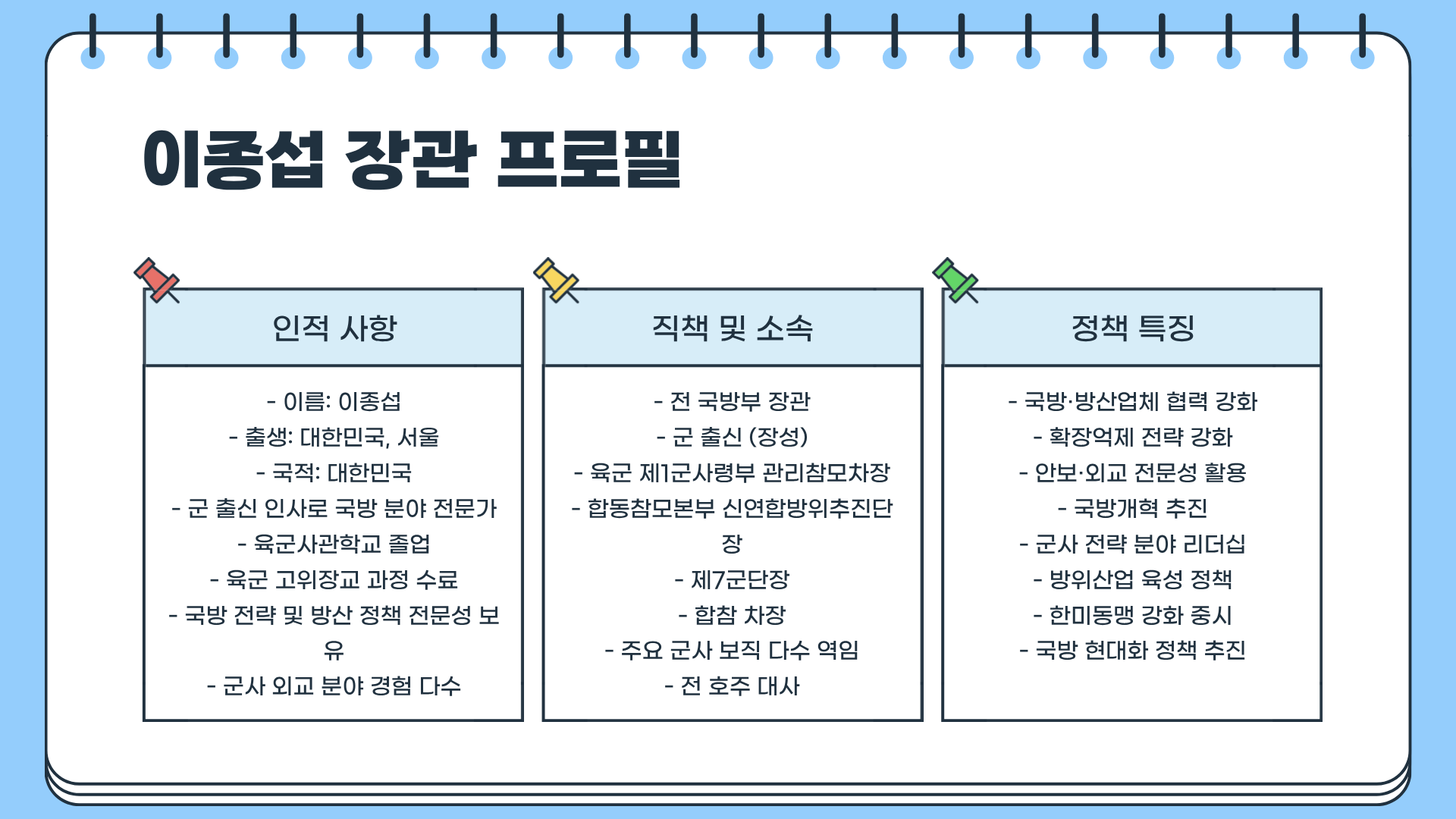 이종섭 국방부장관 &amp;#124; 이종섭 프로필 &amp;#124; 이종섭 구속 총정리