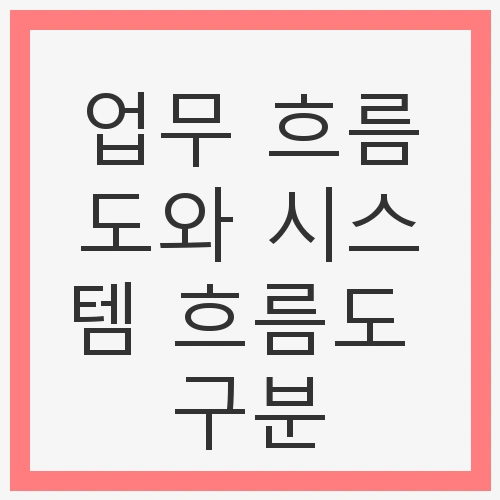 업무 흐름도와 시스템 흐름도 구분