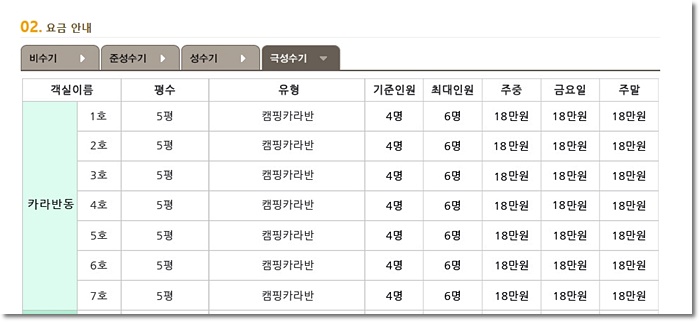 주말 18만원
