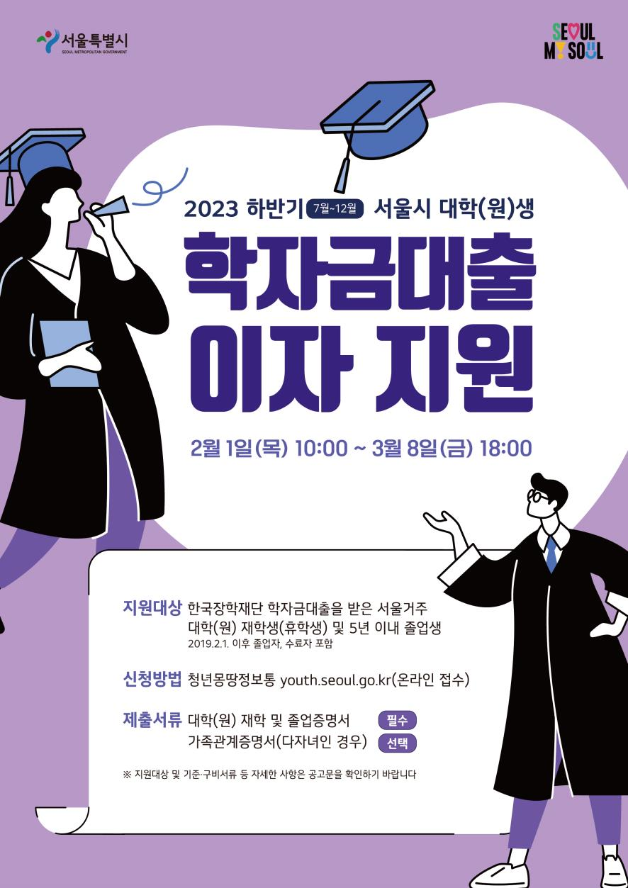 서울시 학자금대출 신용회복(신용유의자 해제) 지원 사업 참여자 모집 신청 방법