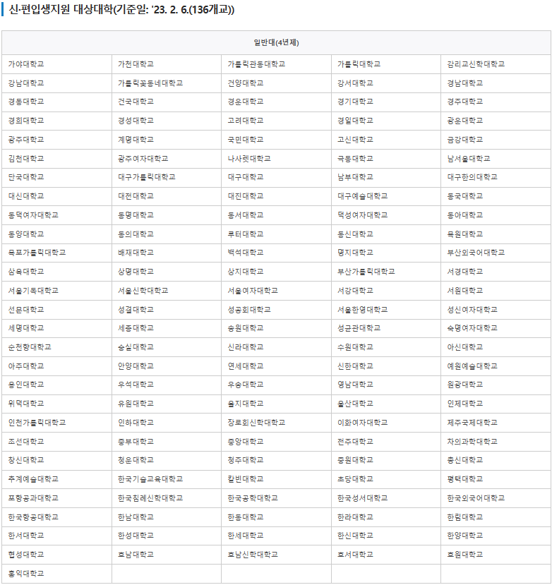 국가장학금 Ⅱ유형 신&middot;편입생지원형 4년제 대학