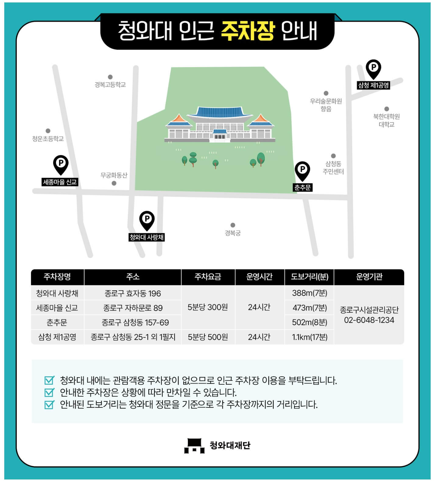 청와대 예약접수와 관람 가이드 사진 8