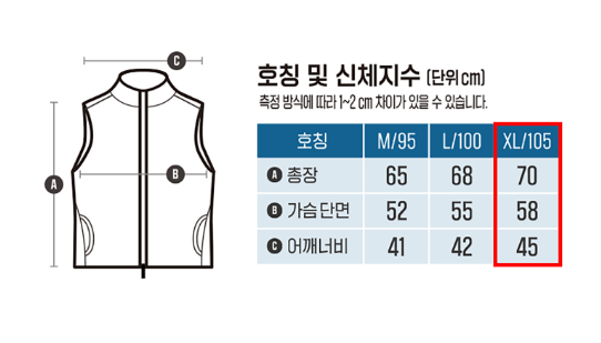 다이소 겨울템 방한용품 익일배송