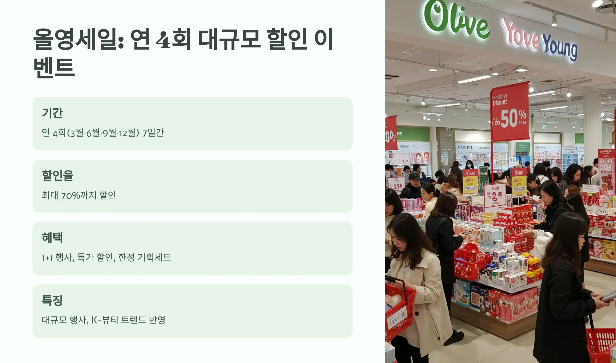 올리브영 세일, 올영데이 할인, 멤버스 등급, 제휴 카드, 할인 카드, 올리브영 앱 설치, 온라인 몰, 오프라인 매장, 인기제품