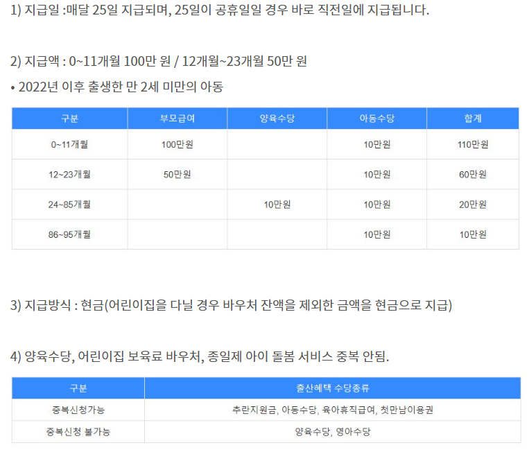 부모급여-지급일-및-지급액
