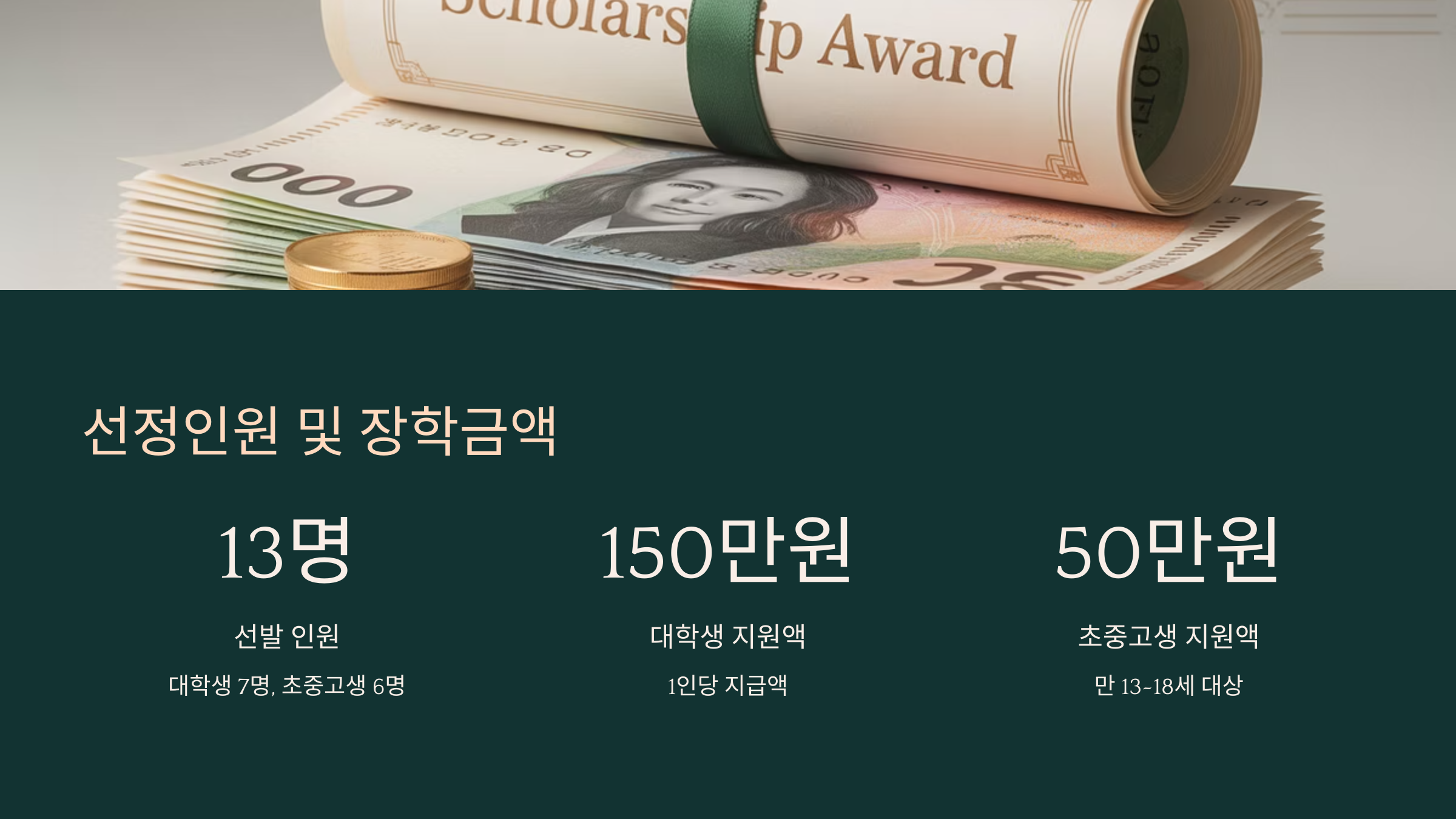 선정인원 및 장학금액