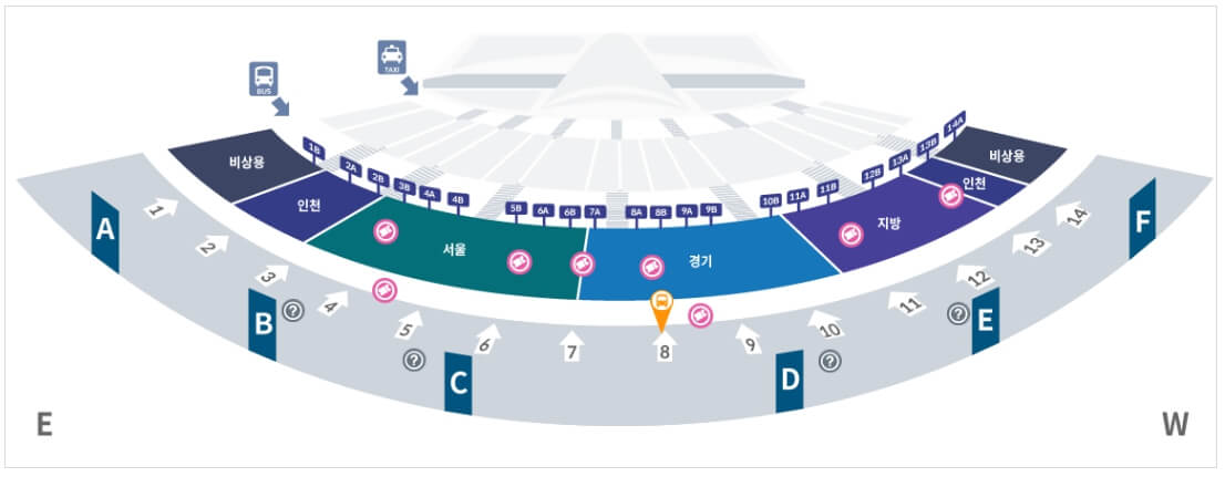 인천공항 버스 탑승장소