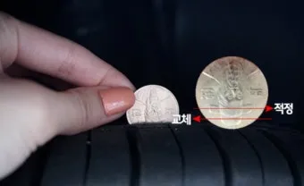 타이어 교체시기와 점검 방법_6