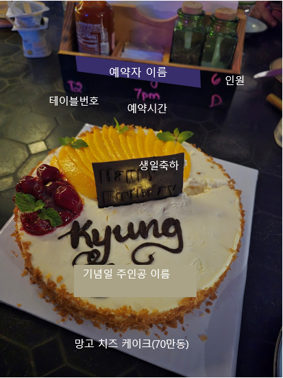 기념일-이벤트-케이크