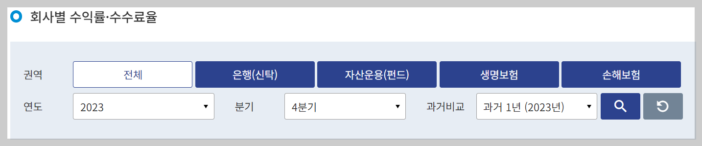 연금저축 펀드 소득공제