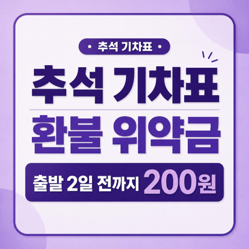 추석 KTX 기차표 환불 위약금과 취소 시점별 수수료 안내 이미지