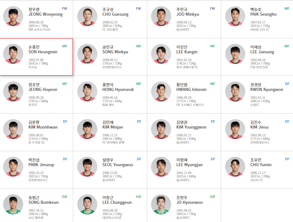 3월 26일 태국 원정경기 국가대표 축구선수 명단