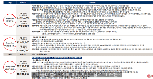 디 올 뉴 그랜져 썸네일